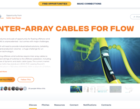 Piranha cables